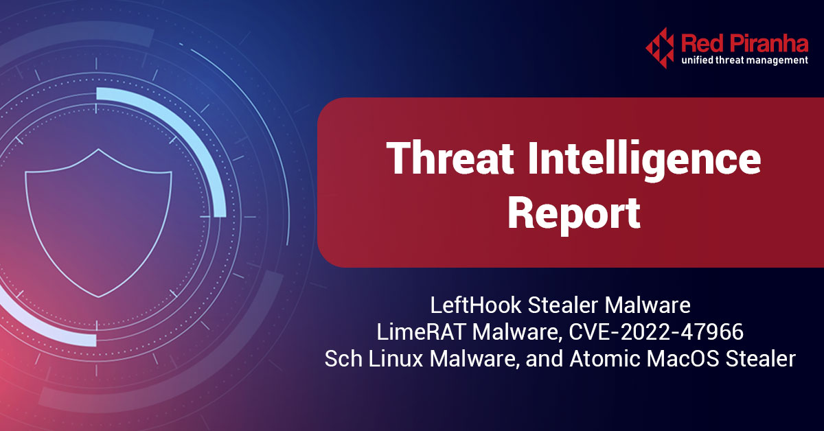 Threat Intel Banner