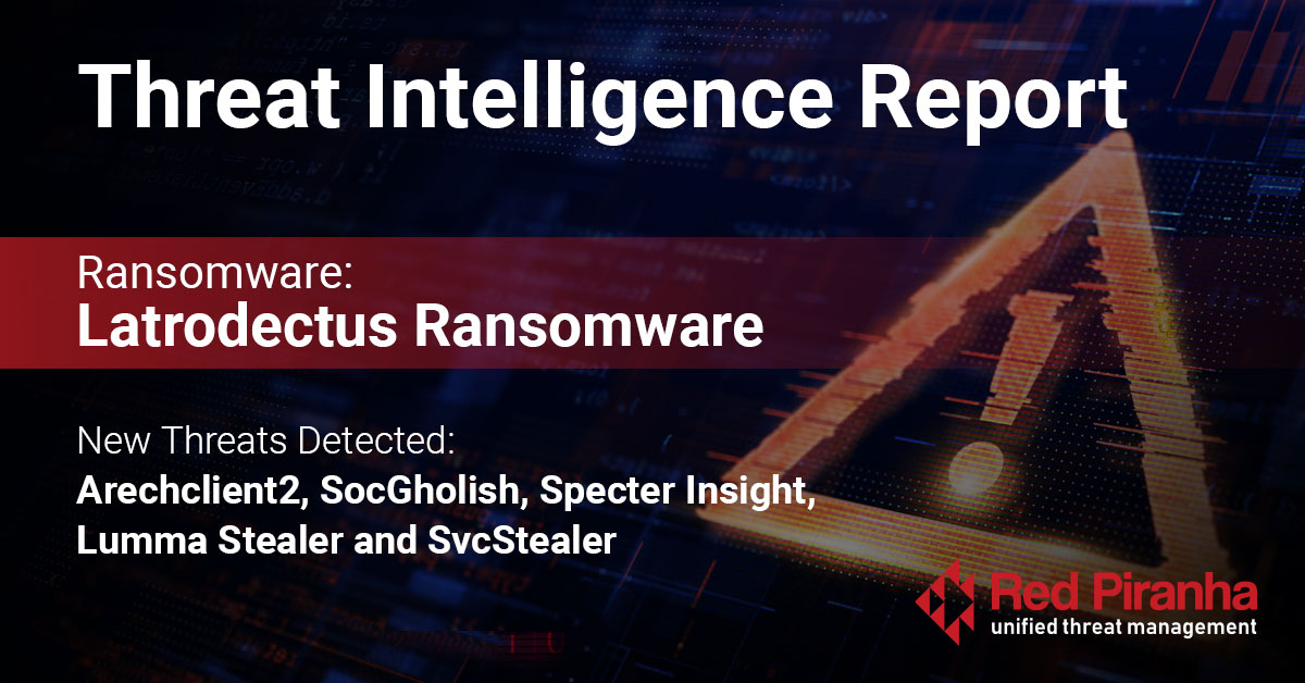 Threat Intel Report Banner