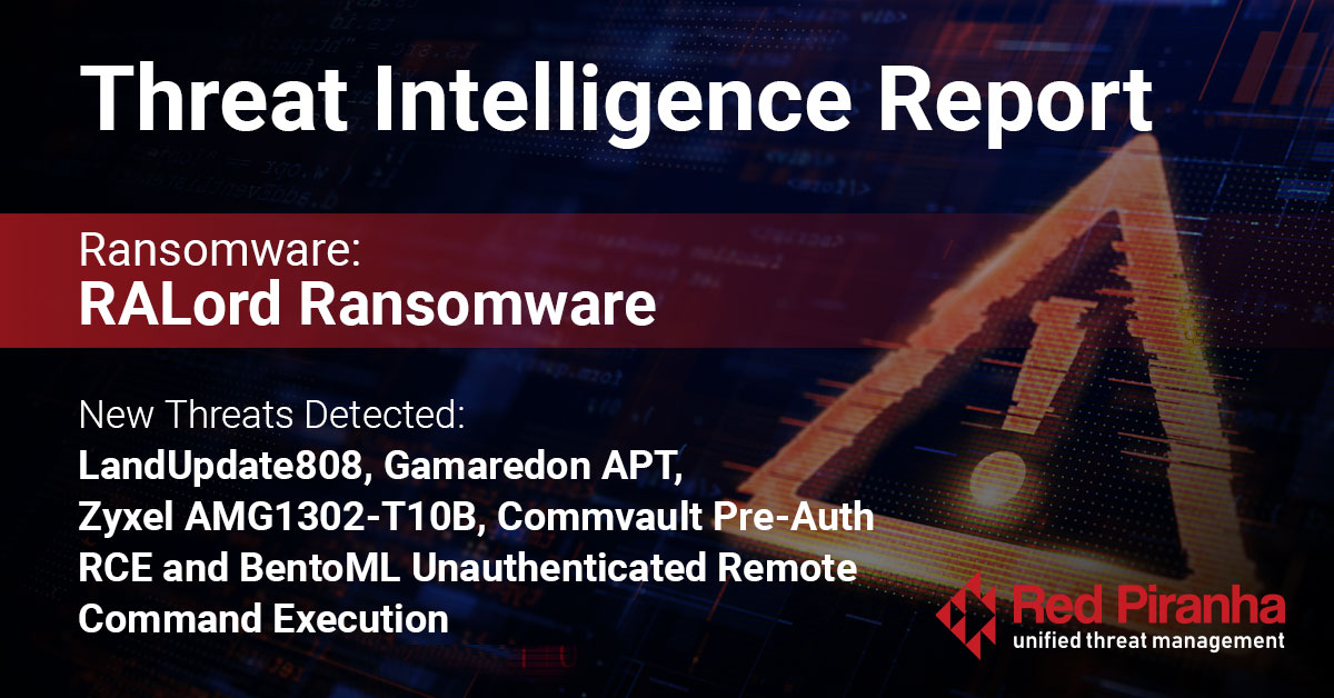 Threat Intel Report Banner