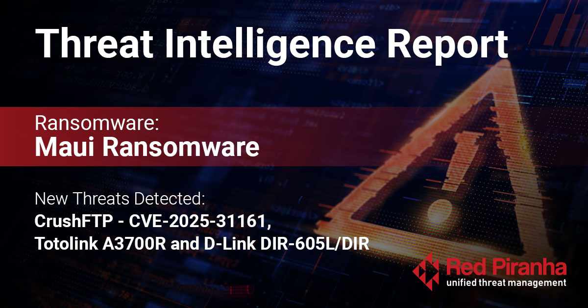Threat Intel Report Banner