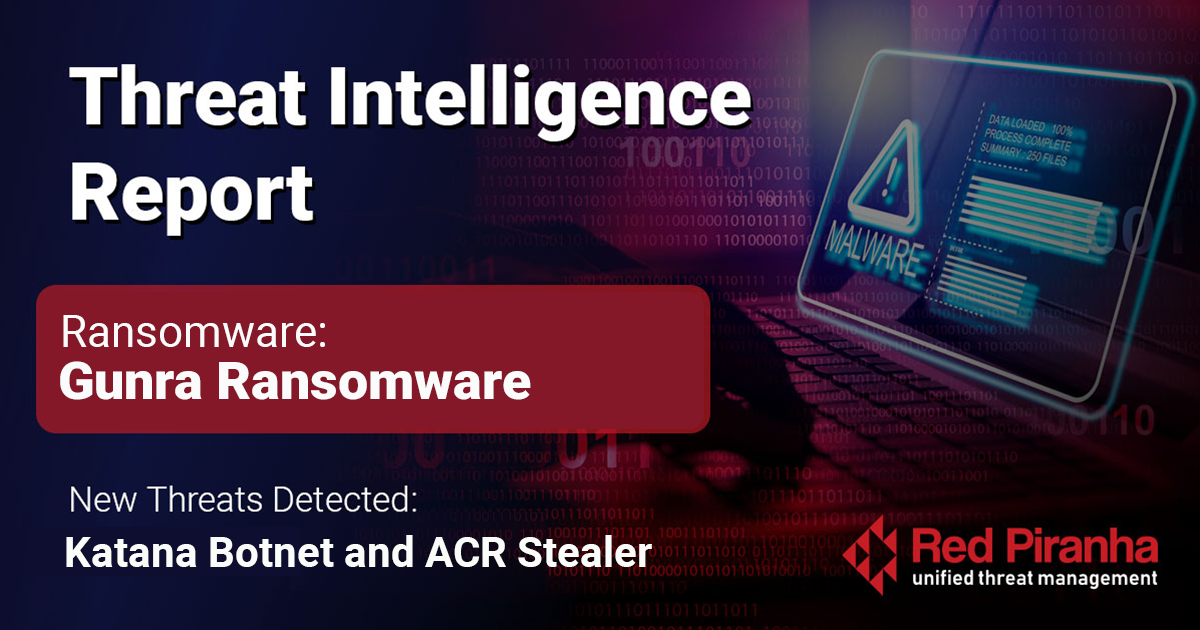 Threat Intel Report Banner