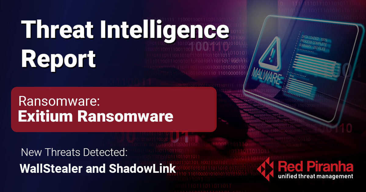 Threat Intel Report Banner