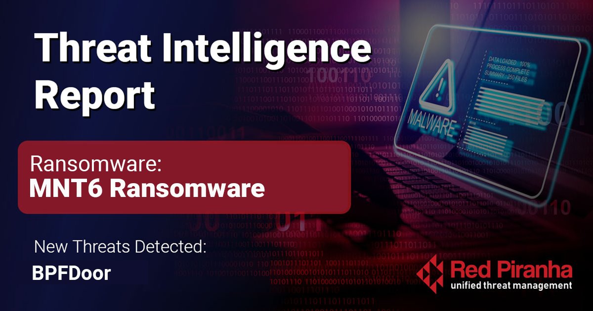 Threat Intel Report Banner