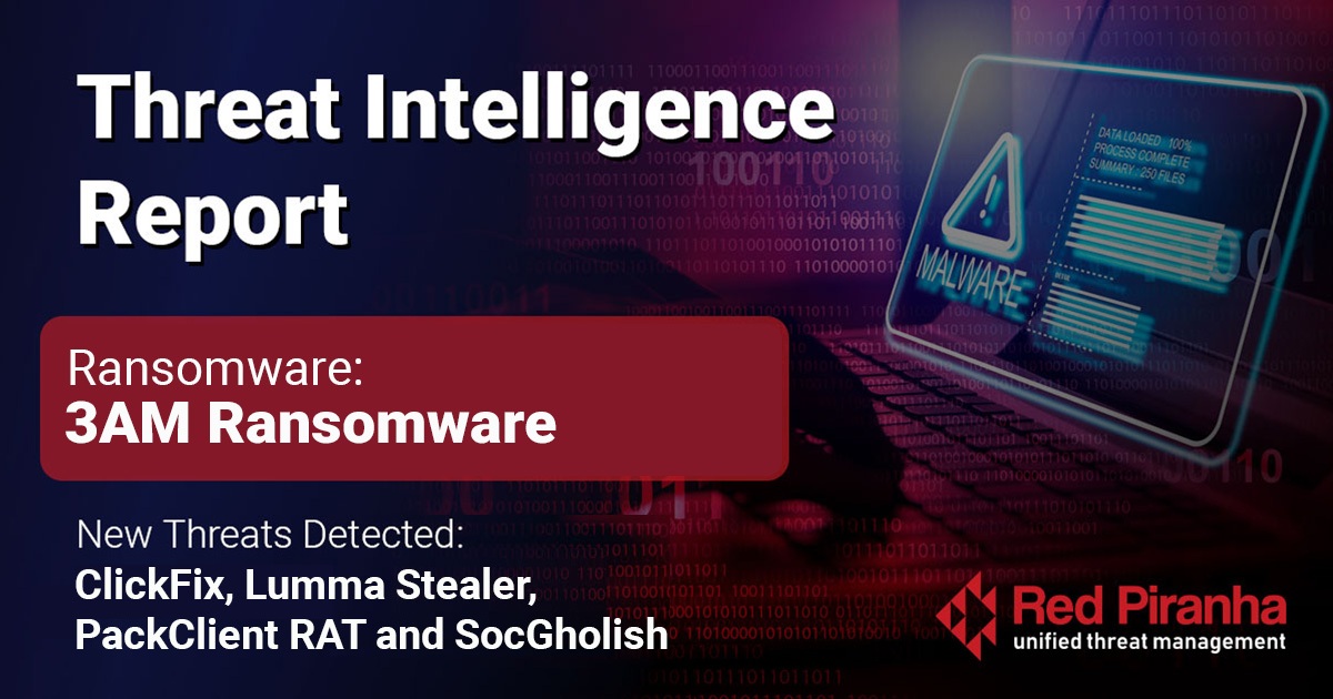 Threat Intel Report Banner