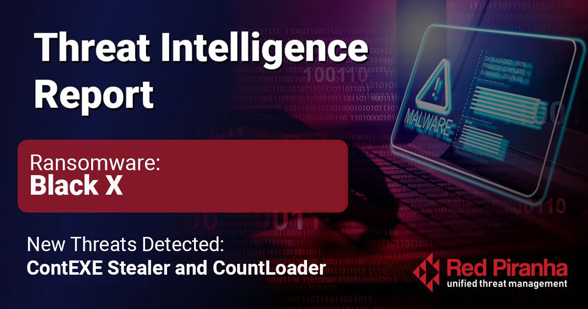 Threat Intel Report Banner