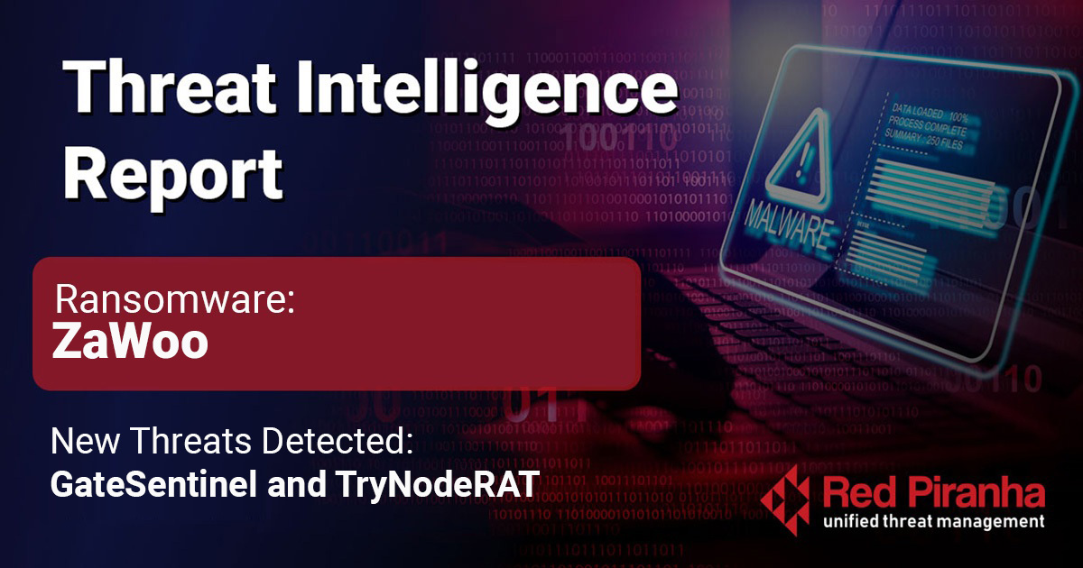 Threat Intel Report Banner