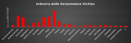 Industry Wide Ransomware Victims