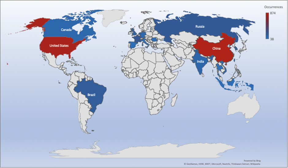 Cyber Security Threat Geolocations September 23-29 2019