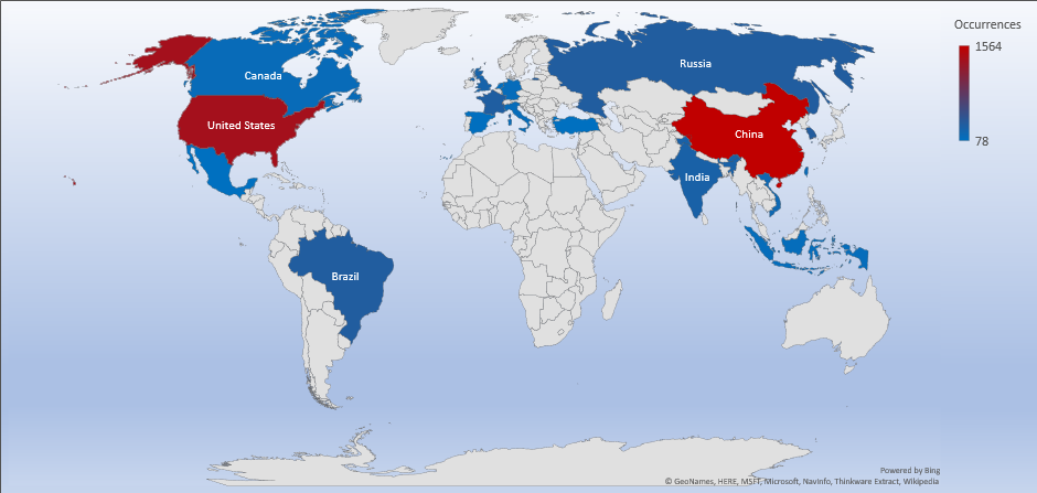 Cyber Security Threat Geolocations September 30 - October 6 2019