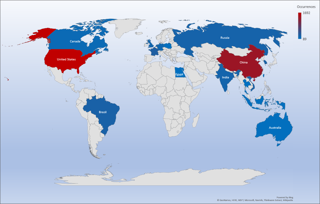 Cyber Security Threat Geolocations August 5-11 2019