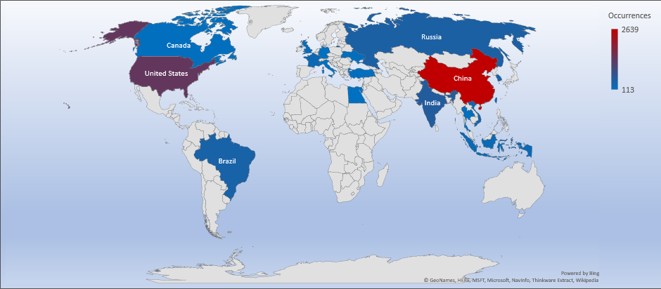 Cyber Security Threat Geolocations October 7-13 2019