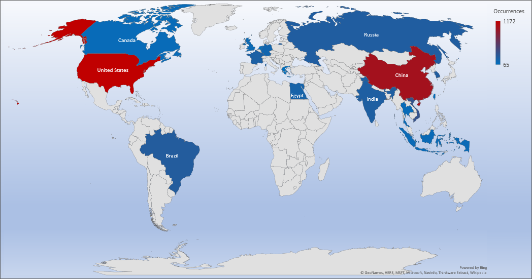 Cyber Security Threat Geolocations July 22-28 2019