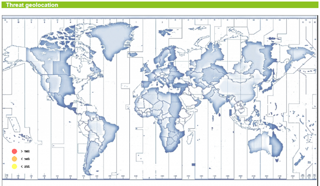 threat geo loc