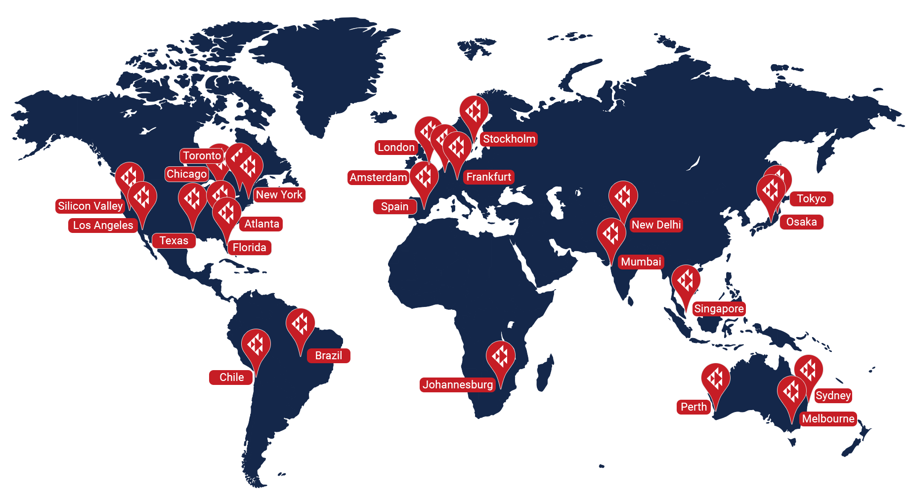 Red Piranha operates 24 PoPs worldwide