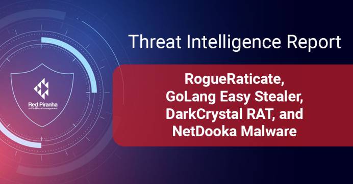 Threat Intel Banner