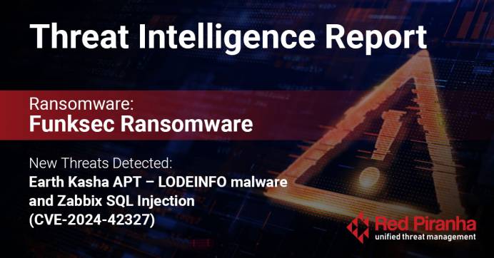 Threat Intel Banner