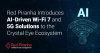 Red Piranha Introduces AI-Driven Wi-Fi 7 and 5G Solutions to the Crystal Eye Ecosystem