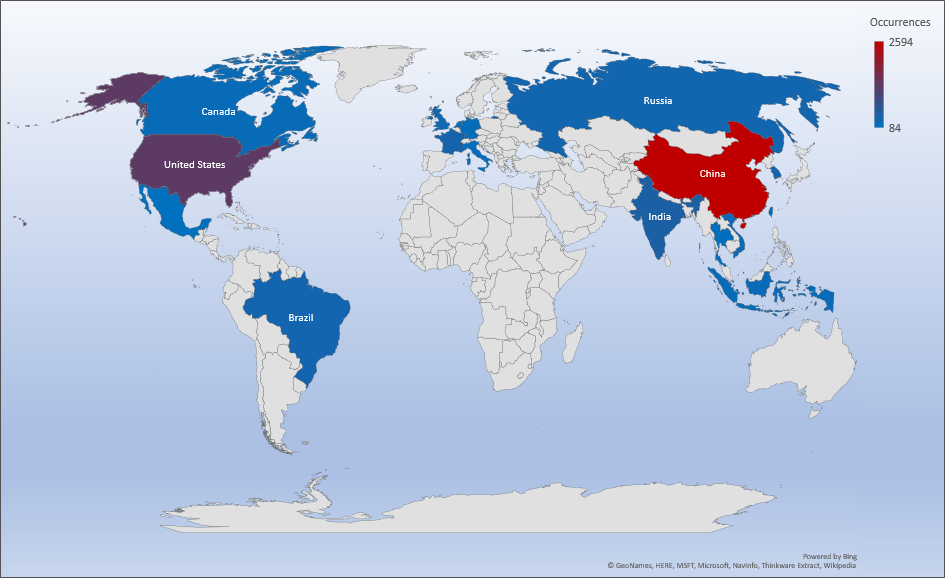 Cyber Security Threat Geolocations Nov 4-10 2019