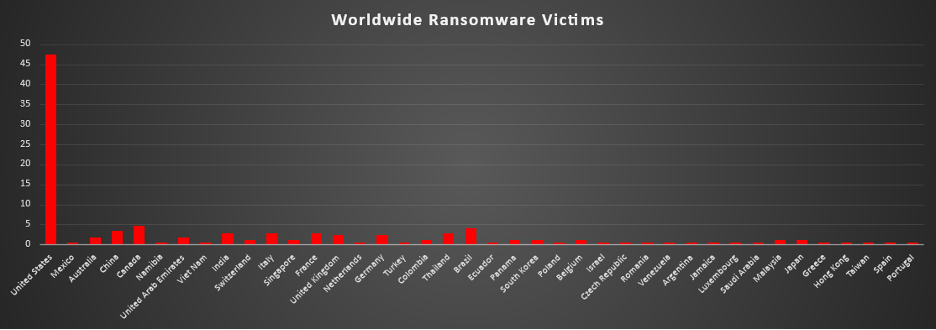 Worldwide Ransomware Victims Chart