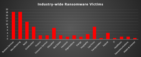 Industry Wide Ransomware Victims Chart Industry Wide Ransomware Victims