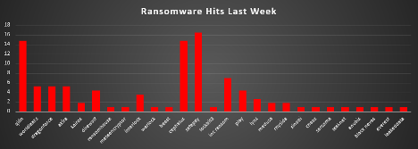 Ransomware Hits Last Week 